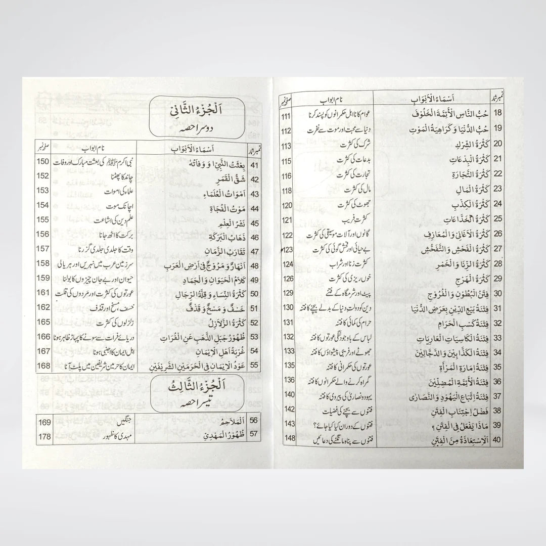 Alamat-e-Qayamat Ka Bayan Urdu Islamic book about signs of Qiyamah