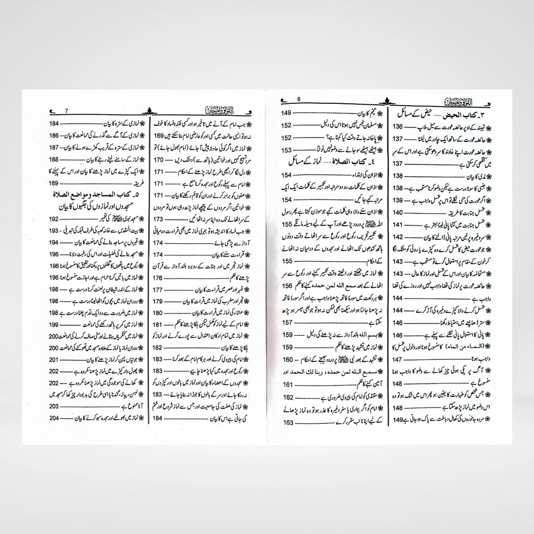 Al Lulu Wal Marjan Urdu Hadith Book – Bukhari and Muslim Muttafaq Alayh Collection