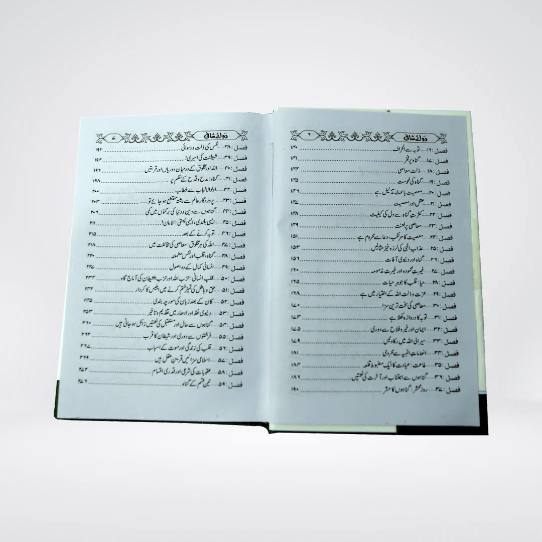 Dawa e Shafi دوائے شافی Urdu Islamic Book by Imam Ibn Qayyim Dar ul Balagh