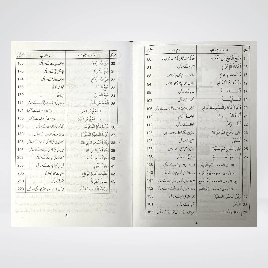 Hajj Aur Umrah Kay Masail book back cover by Muhammad Iqbal Kelani