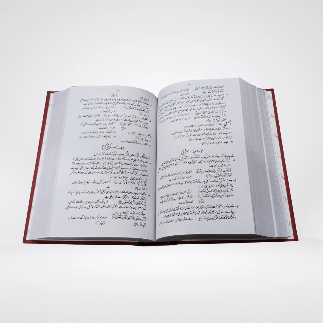 Mutradifatul Quran Urdu | Vocabulary & Synonyms by Abdur Rehman Kilani