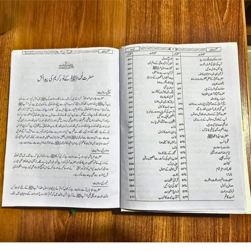 Qasas-ul-Anbiya by Maulana Abdur Rasheed – قصص الانبیاء