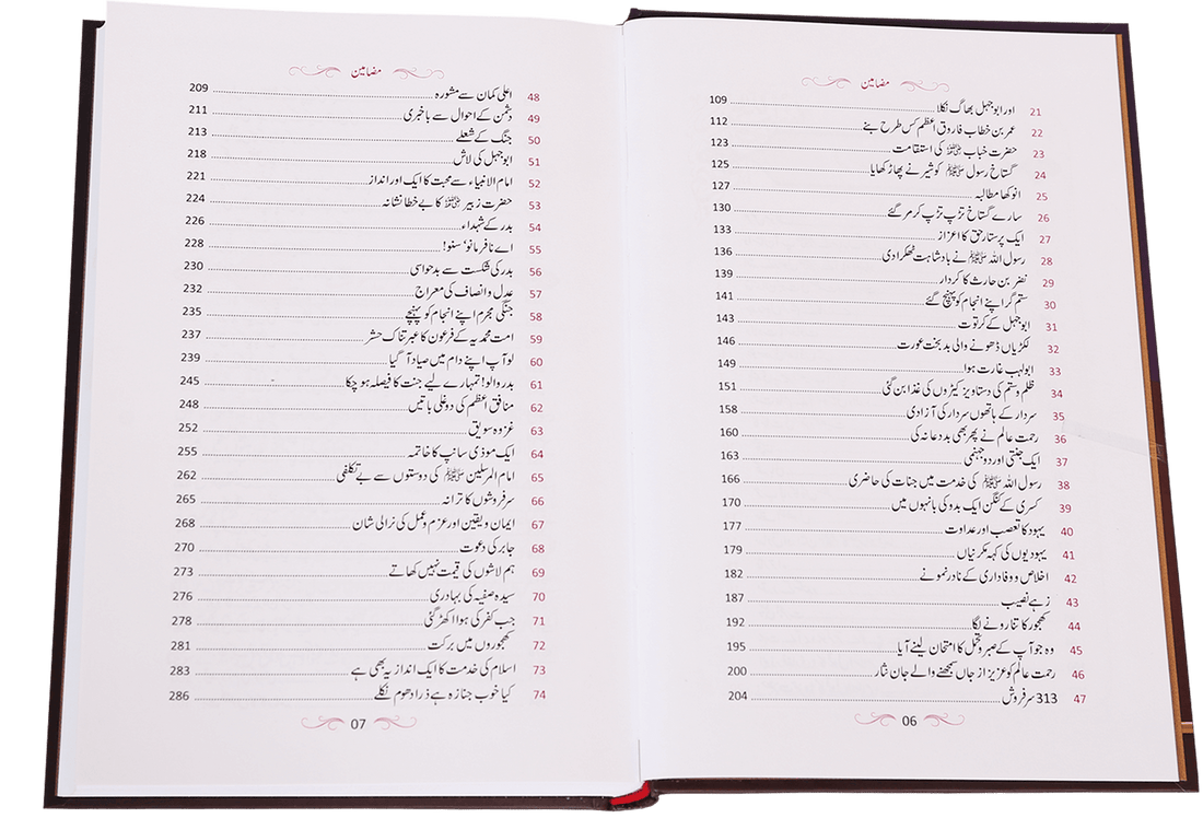 Aftab-E-Nabuwwat Ki Sunehri Shuain | آفتابِ نبوت کی سنہری شعاعیں