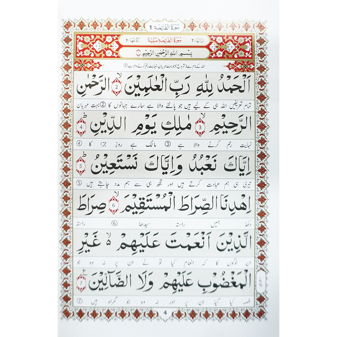 Punj Surah With Urdu Translation