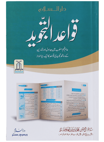 Qawaid al Tajweed – Complete Tajweed Rules & Guide for Quran Recitation