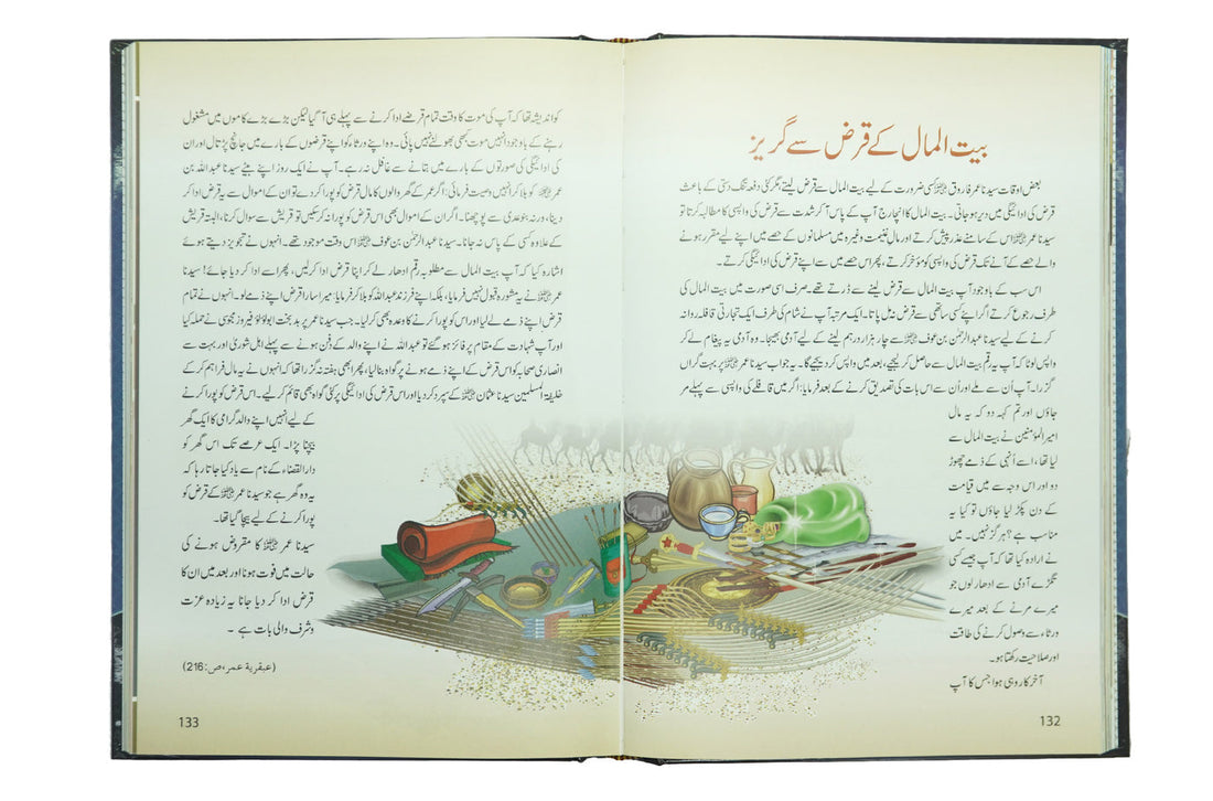 Sayedina Umar Farooq (R.A) Ki Zindagi Kay Sunehray Waqiyat