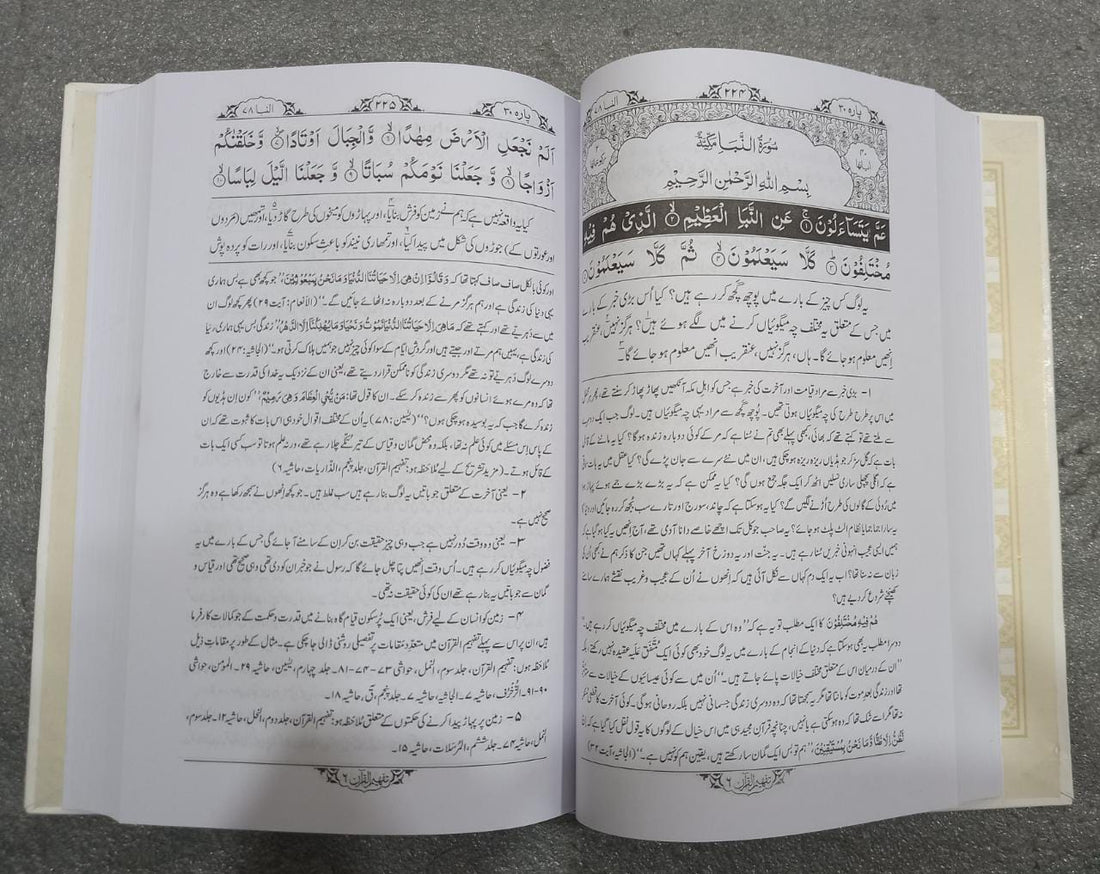 Tafheem ul Quran Urdu – 6 Volume Set | Complete Quran Tafseer by Maulana Abul Ala Maududi